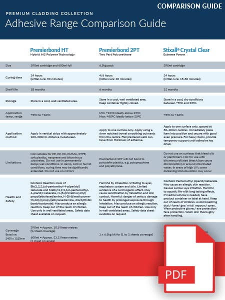 PVC Cladding Direct - Adhesive Comparison Guide